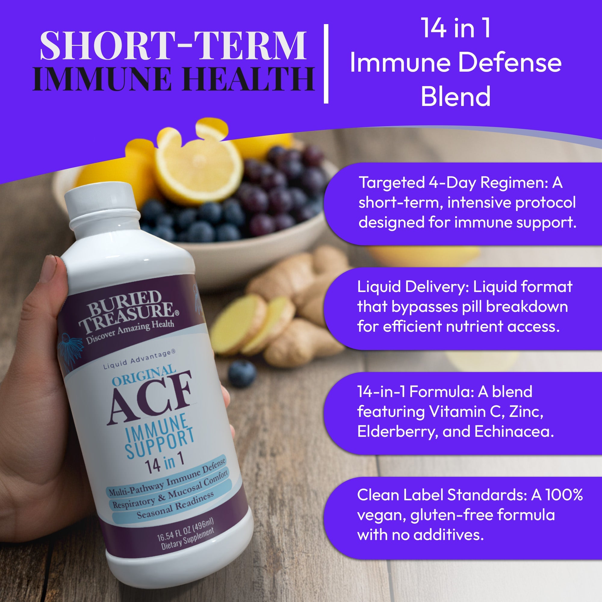Buried Treasure Liquid Nutrients® ACF Original – Short-Term Liquid Immune Support with Vitamin C, Zinc & Herbal Blend