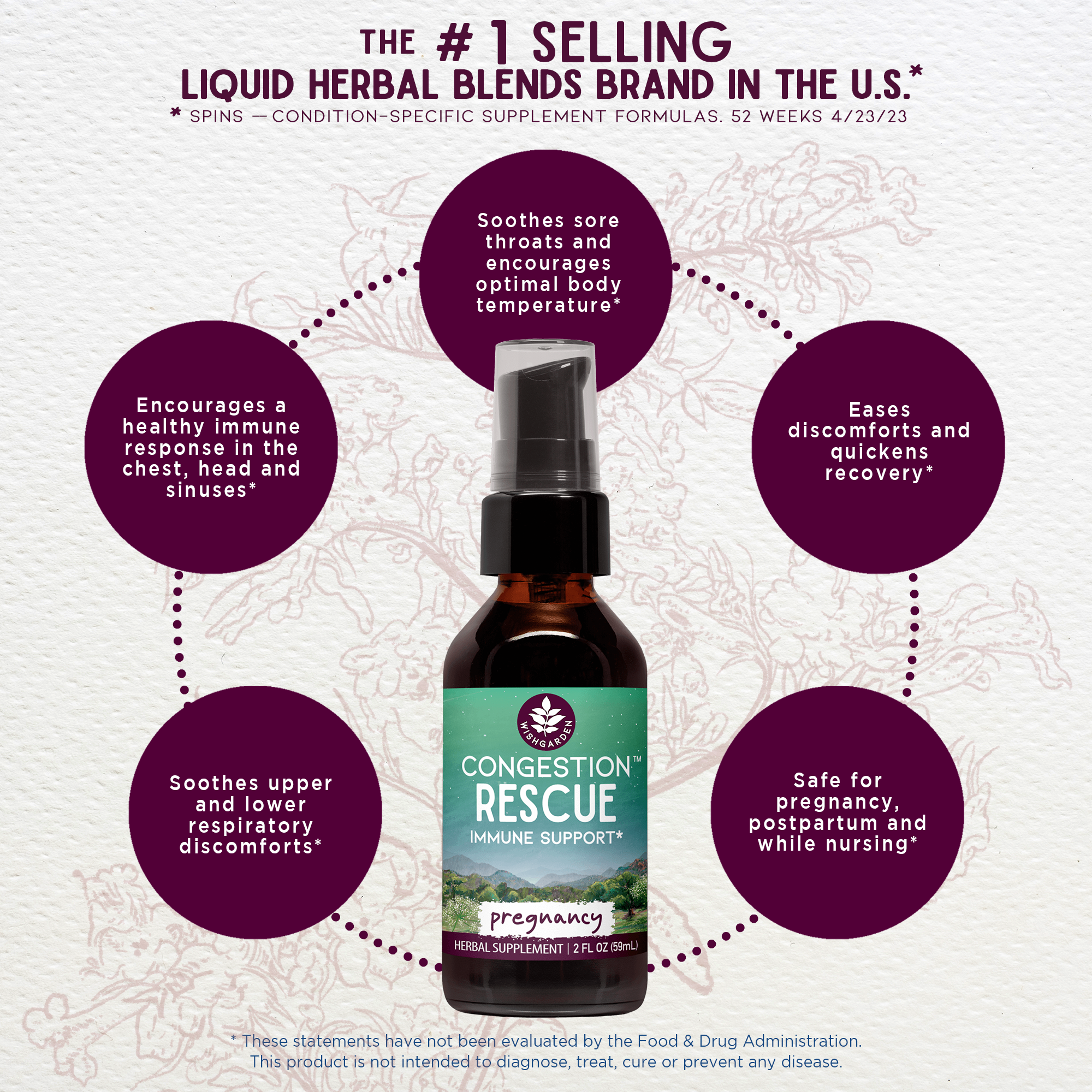 Congestion Rescue, Immune Support for Pregnancy