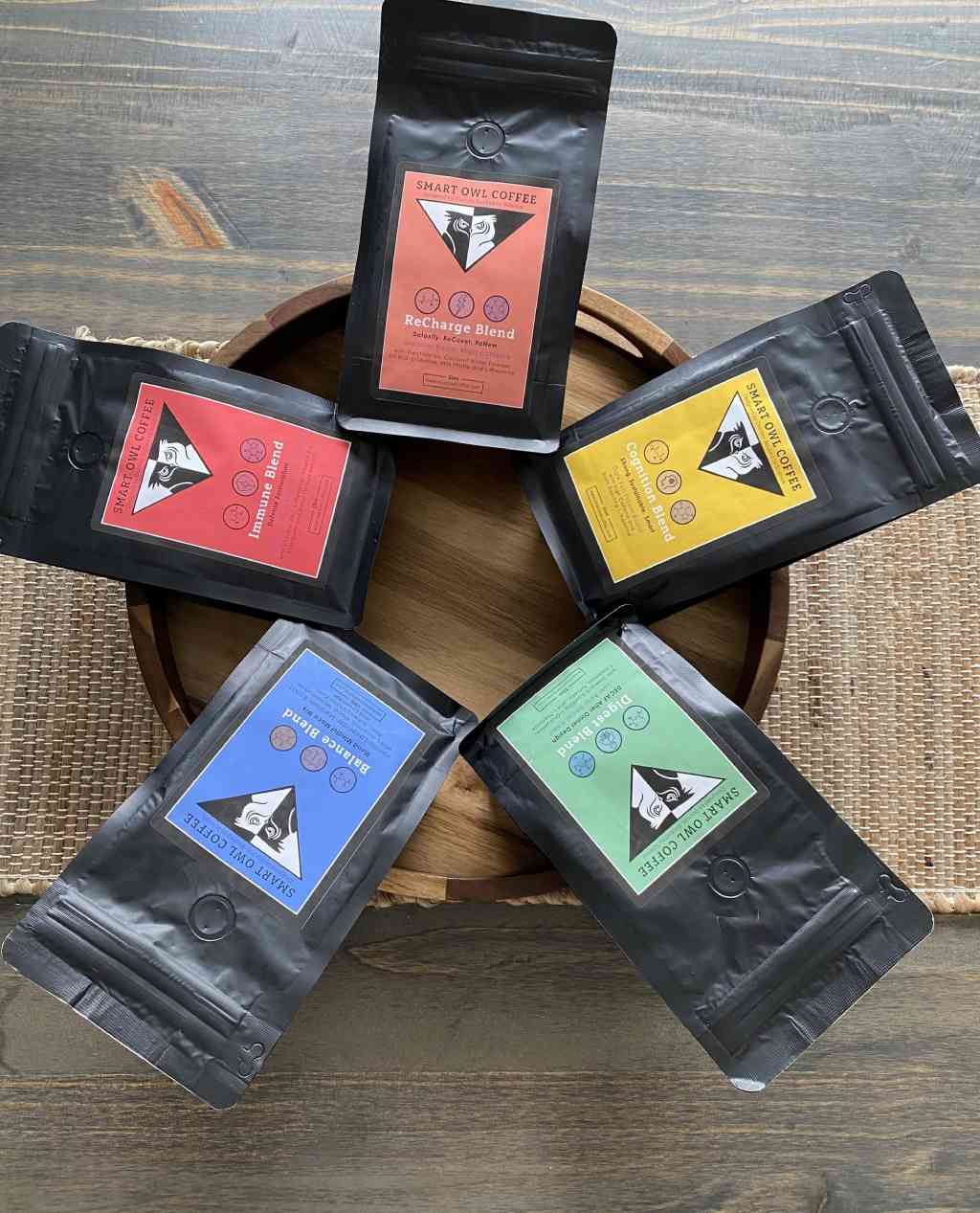 Digest Blend - Swiss Decaf | Coffee for Digestion
