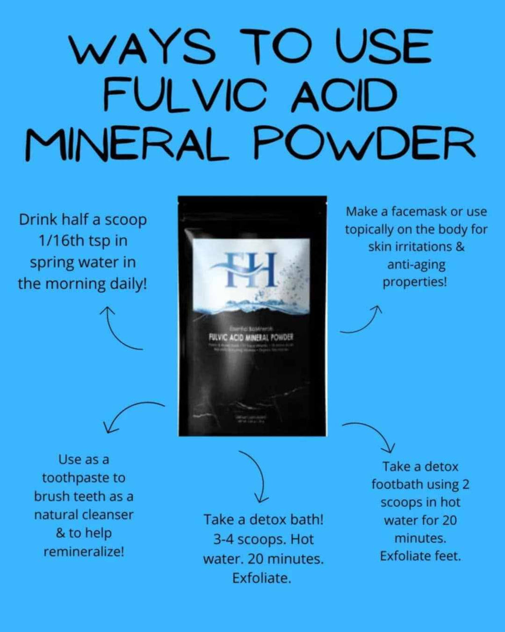 Fulvic Acid Mineral Liquid & Powder - Chelates Heavy Metals, 70+ Minerals & Electrolytes