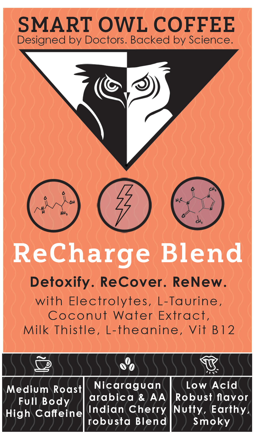 RECHARGE BLEND | Detox Coffee