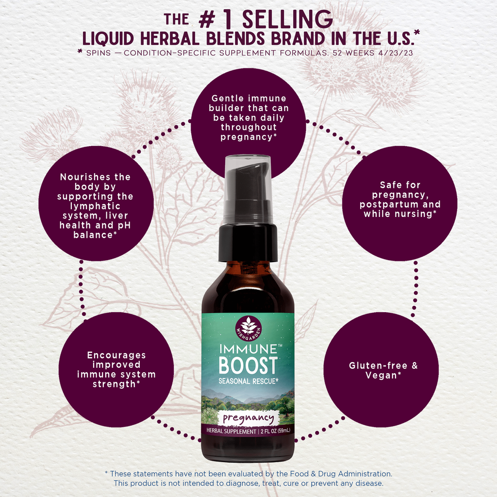 Immune Boost, Seasonal Rescue for Pregnancy