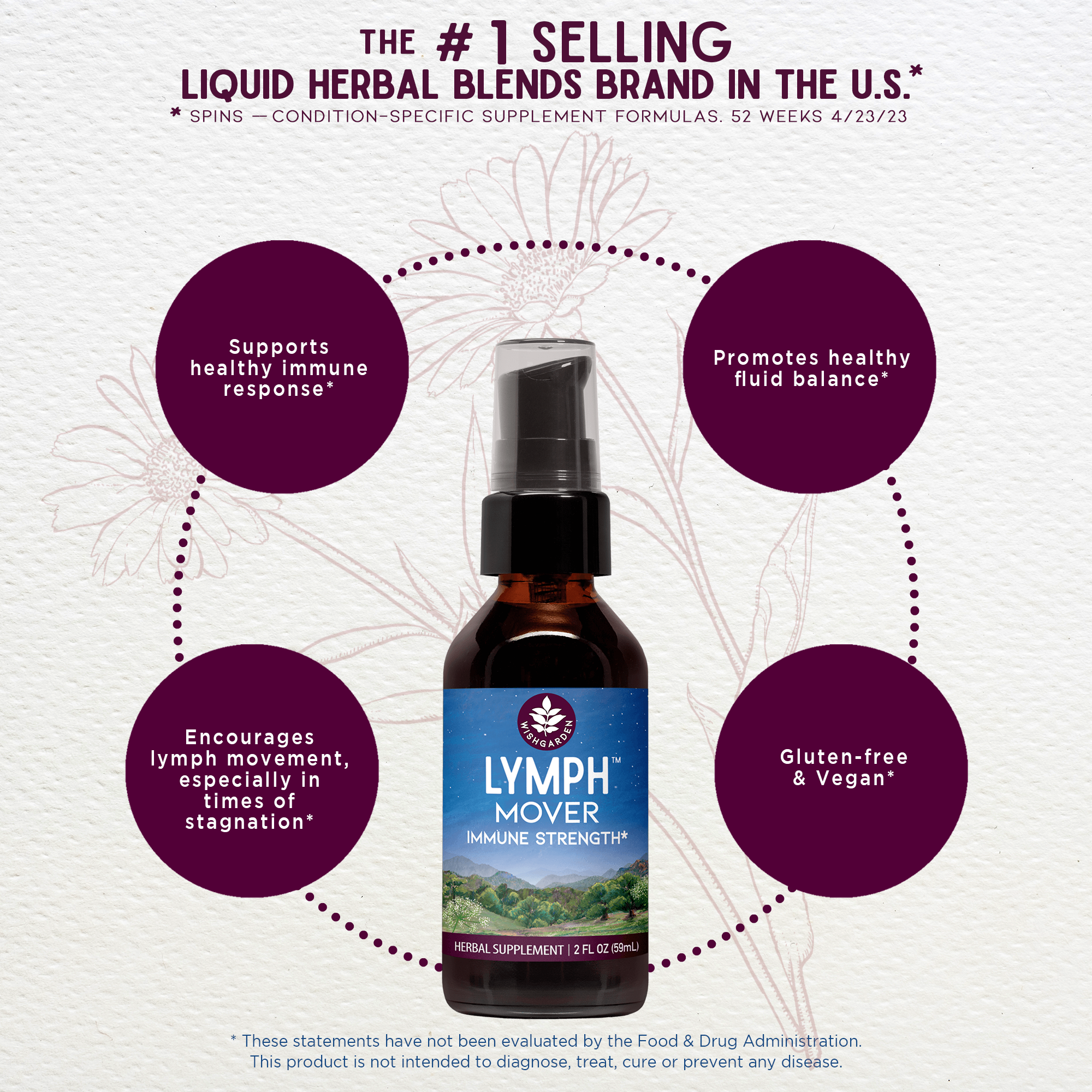 Lymph Mover, Immune Strength