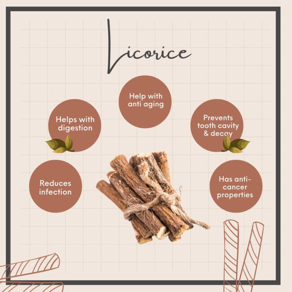 Licorice Root Elixir