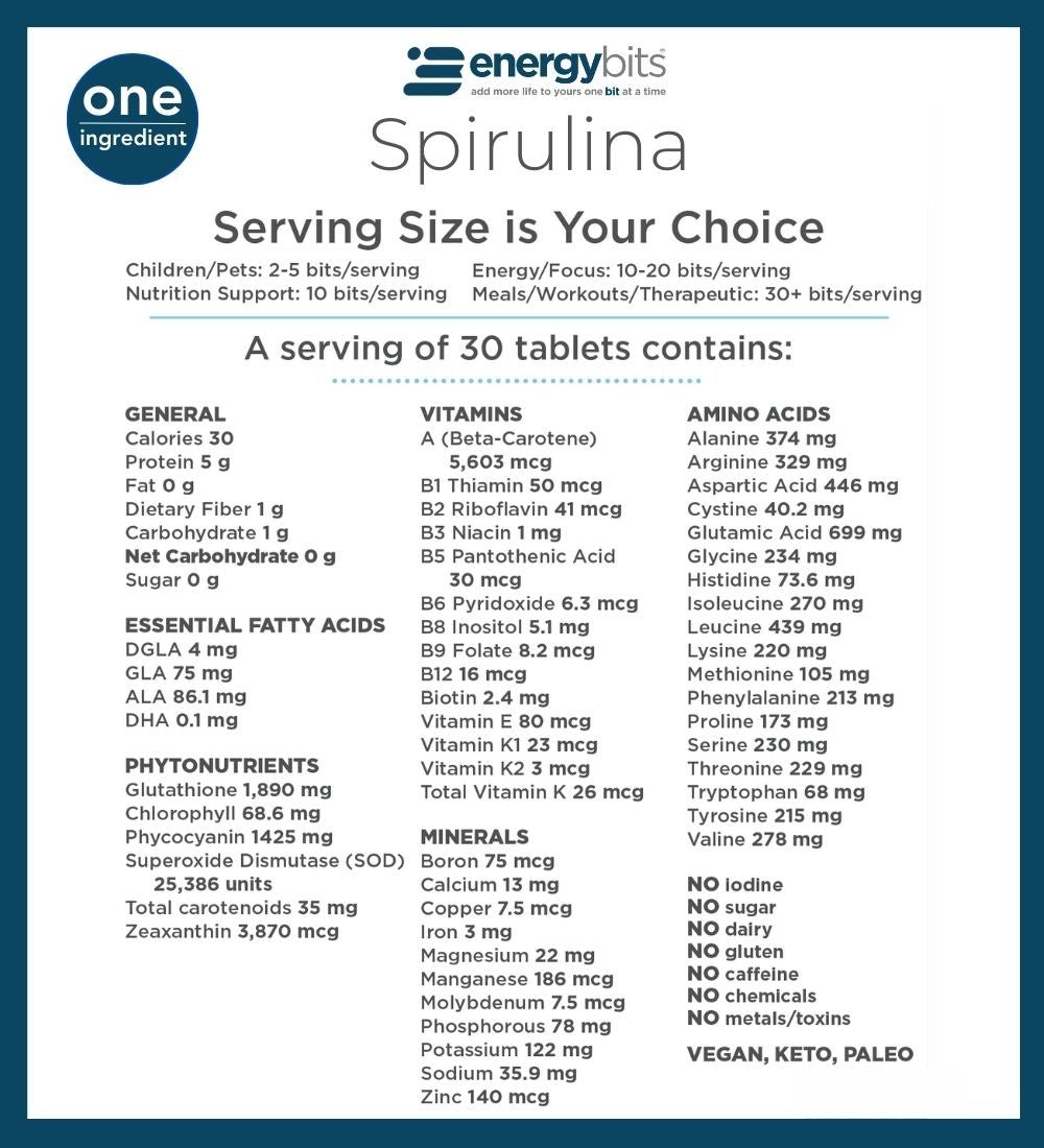 ENERGYbits® Spirulina | Large Bag